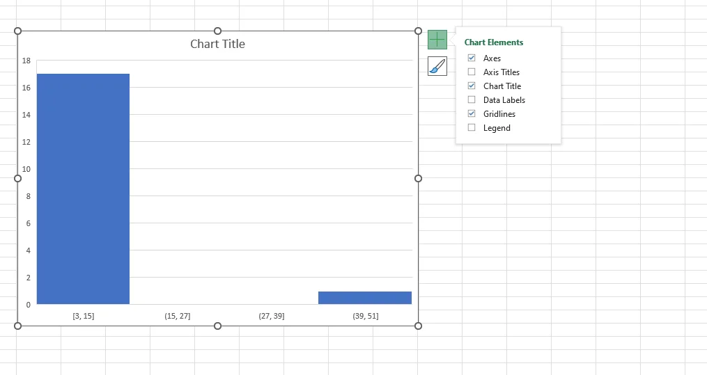 Moving the histogram title – Q&A Hub – 365 Data Science