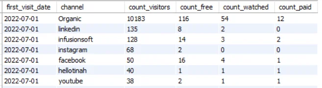 https://365datascience.com/resources/qa-hub/f67u1emxbv.png