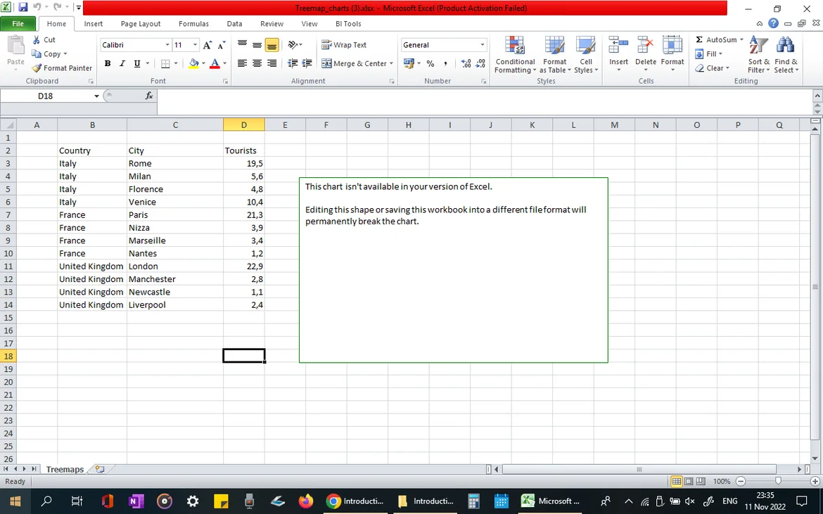 5.Introduction to Excel Charts  New Ways to visualize your data-Treemap Charts