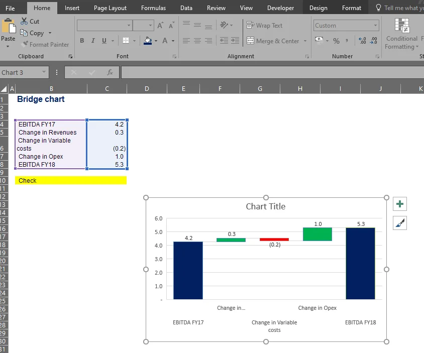 changing-chart-font-style-as-a-whole-q-a-hub-365-data-science