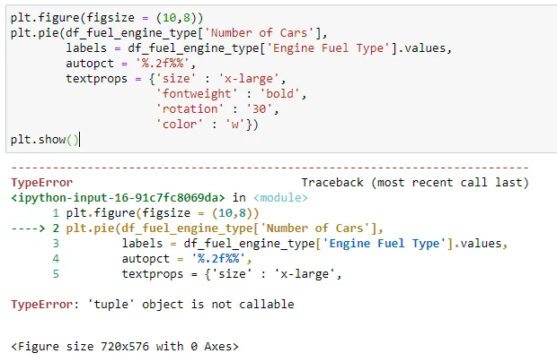 Typeerror: 'Tuple' Object Is Not Callable – Q&A Hub | 365 Data Science