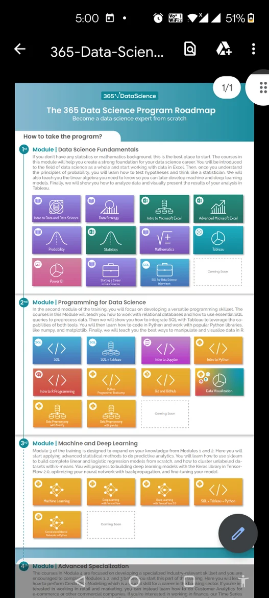 Pdf roadmap