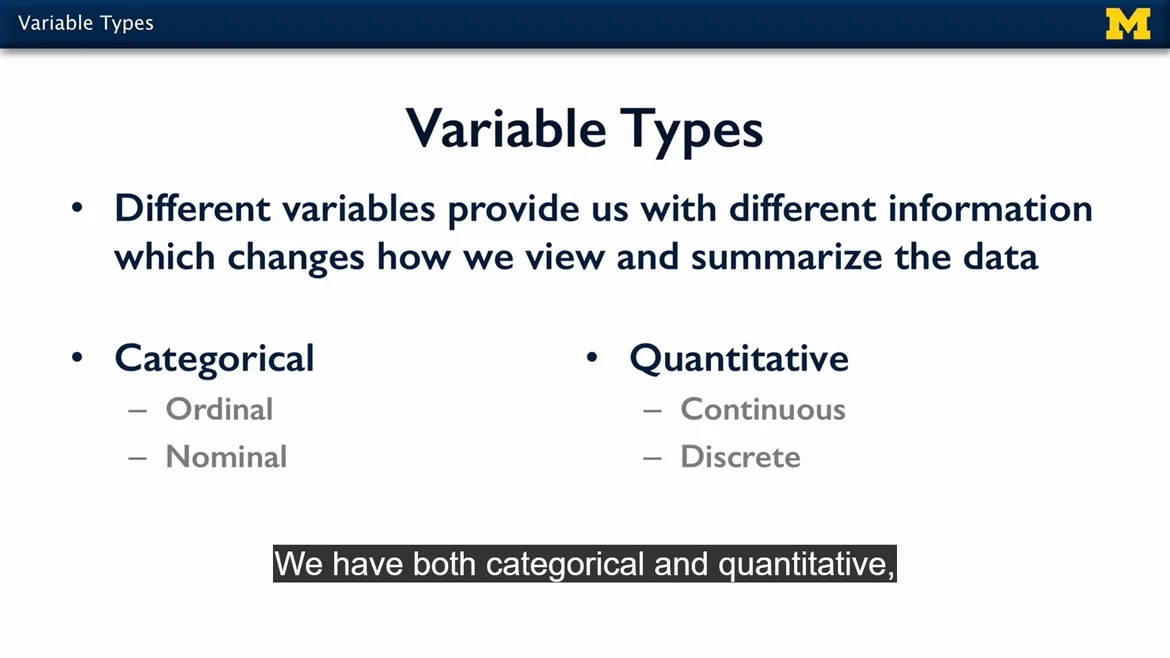 Level of Measurement - Types, Definition, Example