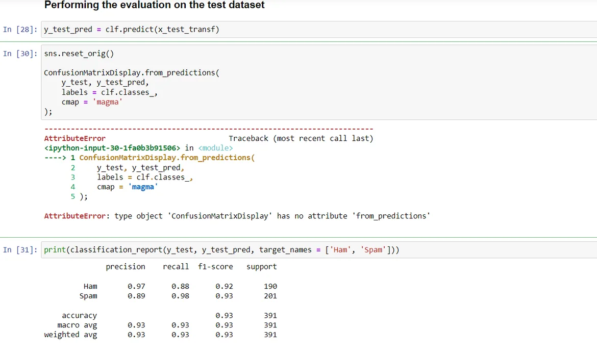 Confusion matrix attribute doesn't work