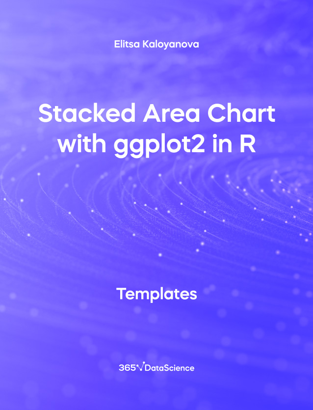 Purple Cover of Stacked Area Chart with ggplot2 in R. This template resource is from 365 Data Science.