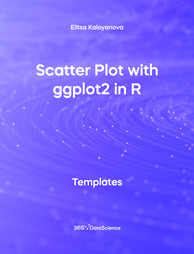 Purple blue color of Scatter Plot with ggplot2 in R Cover. This template resource is from 365 Data Science. 
