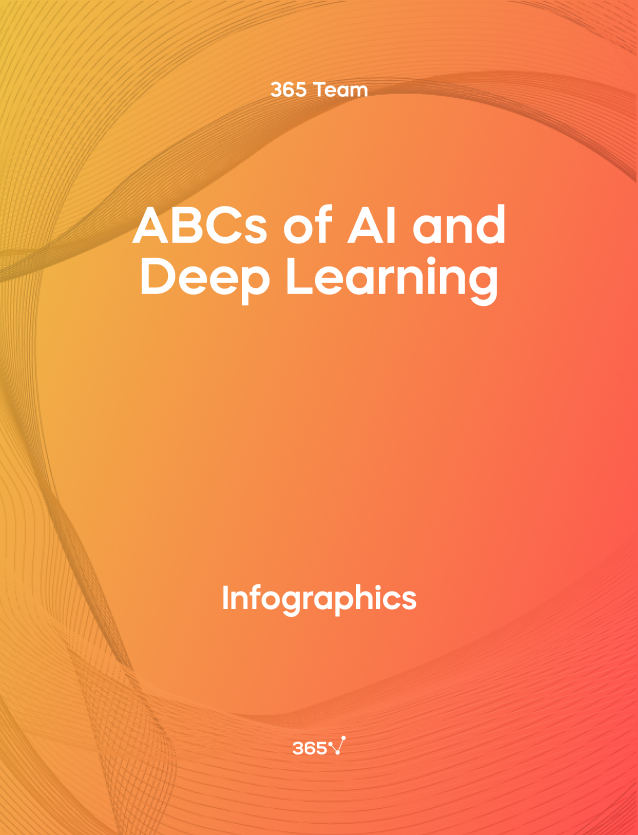 Abcs Of Ai And Deep Learning Infographic 365 Data Science