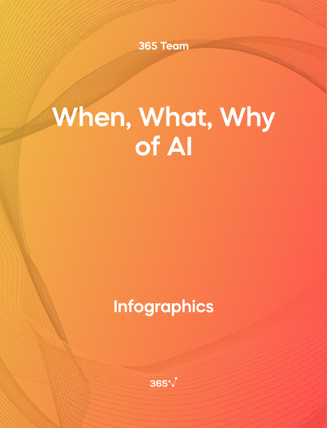 Cover of When, What, Why of AI Infographic