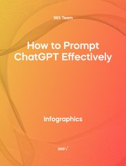 Cover of How to Prompt ChatGPT Effectively Infographic