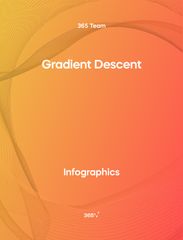 Cover of the Gradient Descent infographic