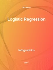 Cover of the Logistic Regression infographic