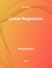 Cover of the Linear Regression infographic
