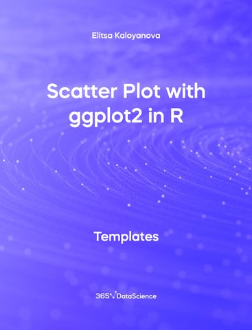 Purple blue color of Scatter Plot with ggplot2 in R Cover. This template resource is from 365 Data Science. 