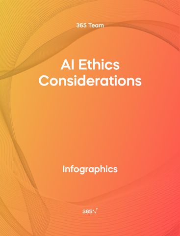 Cover for AI Ethics Consideration Infographics