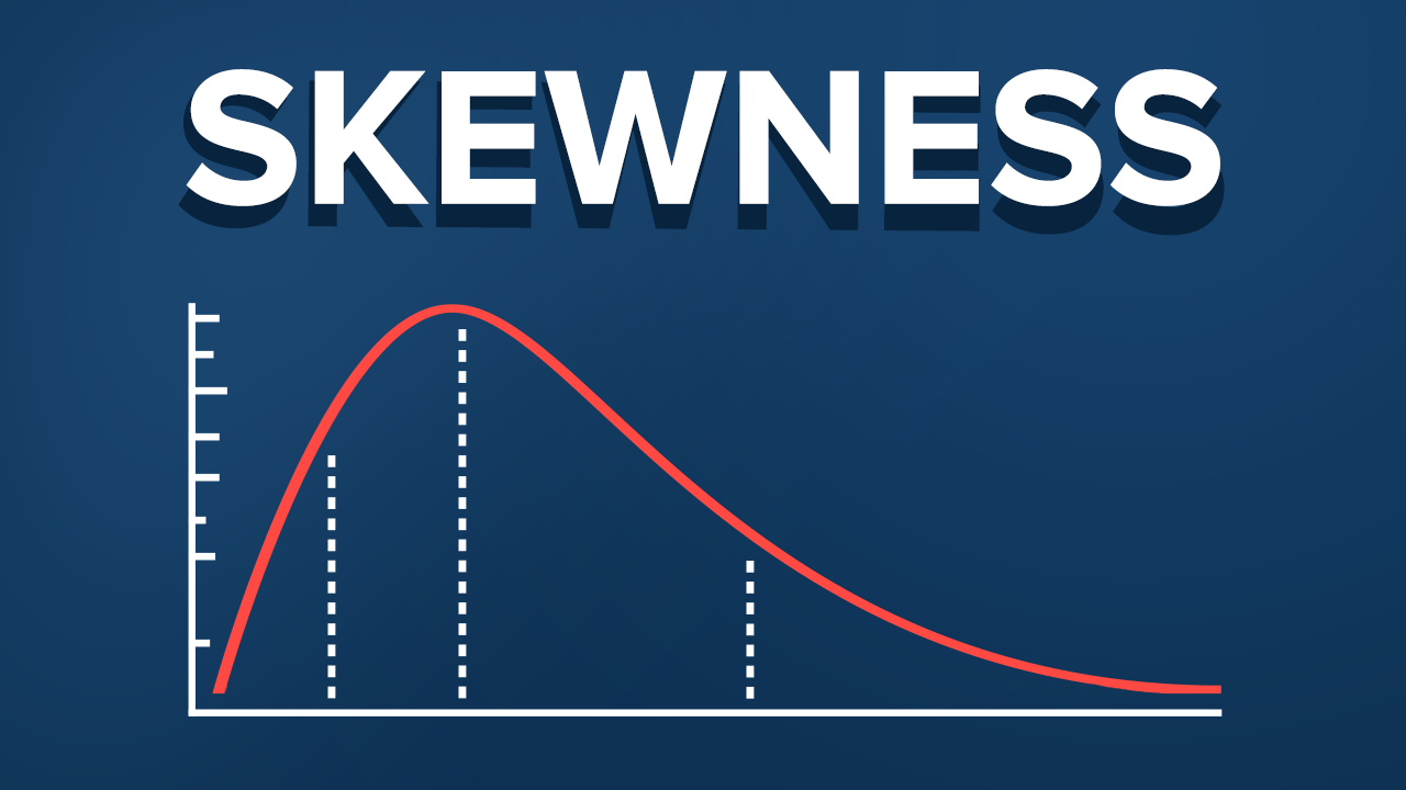 What Is Skewness A Skewness Example 365 Data Science