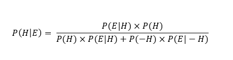 Bayesian inference vs frequentist approach: same data, opposite results