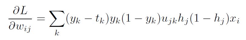 Backpropagation-17.jpg