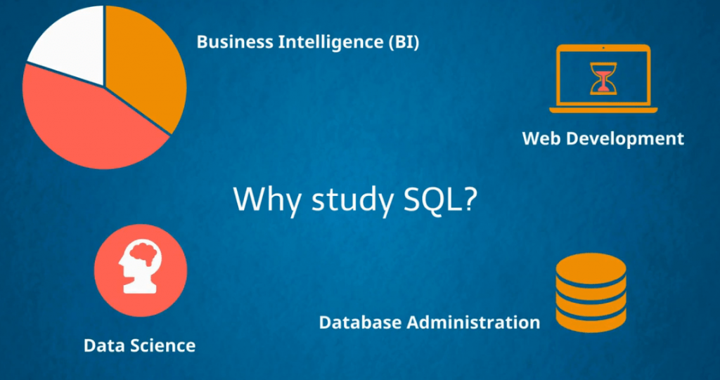 Where Should I Learn Sql