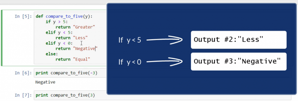 python-for-beginners-what-is-elif-in-python-laptrinhx