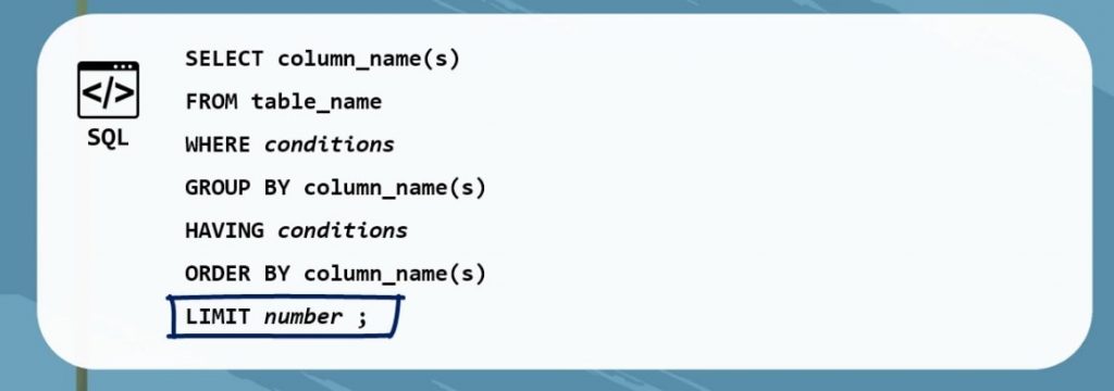 how-to-use-the-limit-statement-in-sql-365-data-science