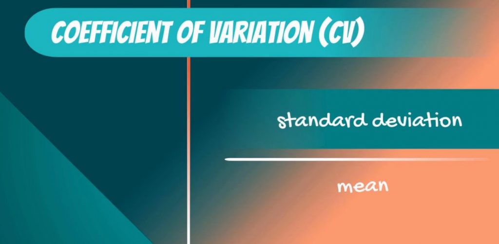 coefficient of variation