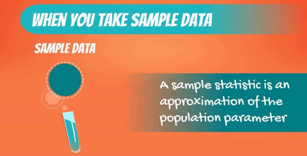 A sample statistic is an approximation of the population parameter-variability, coefficient of variation