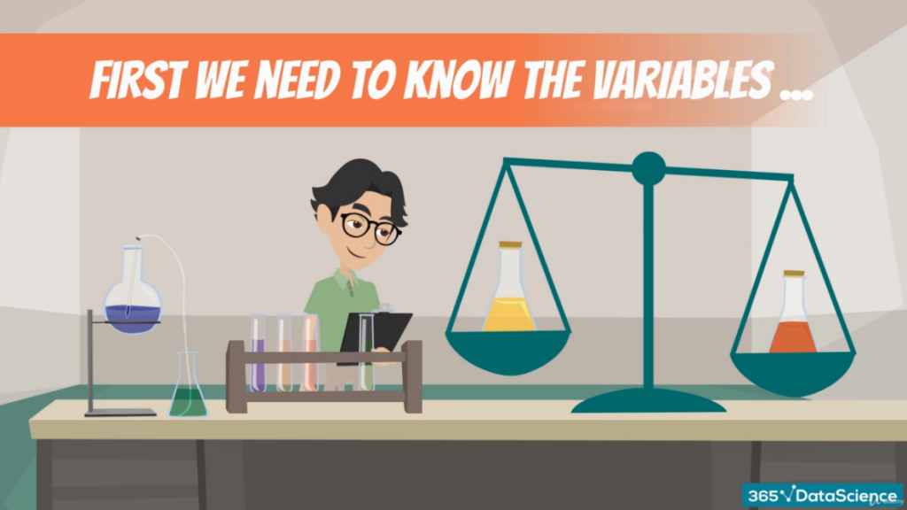 We need to know the variables, categorical variables