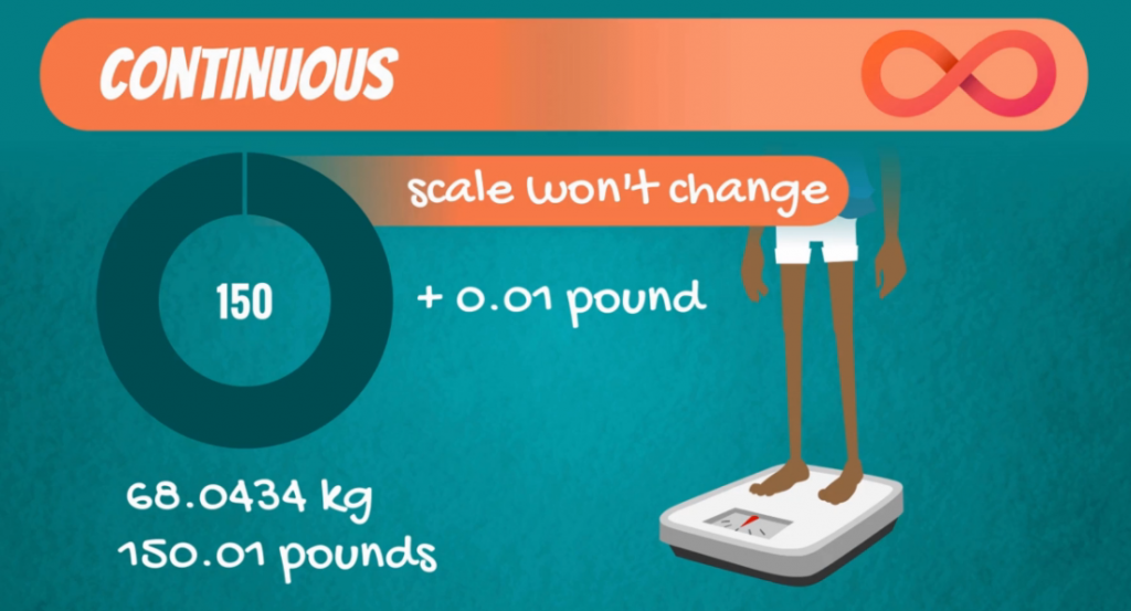 Example of a continuous variable: weight gain