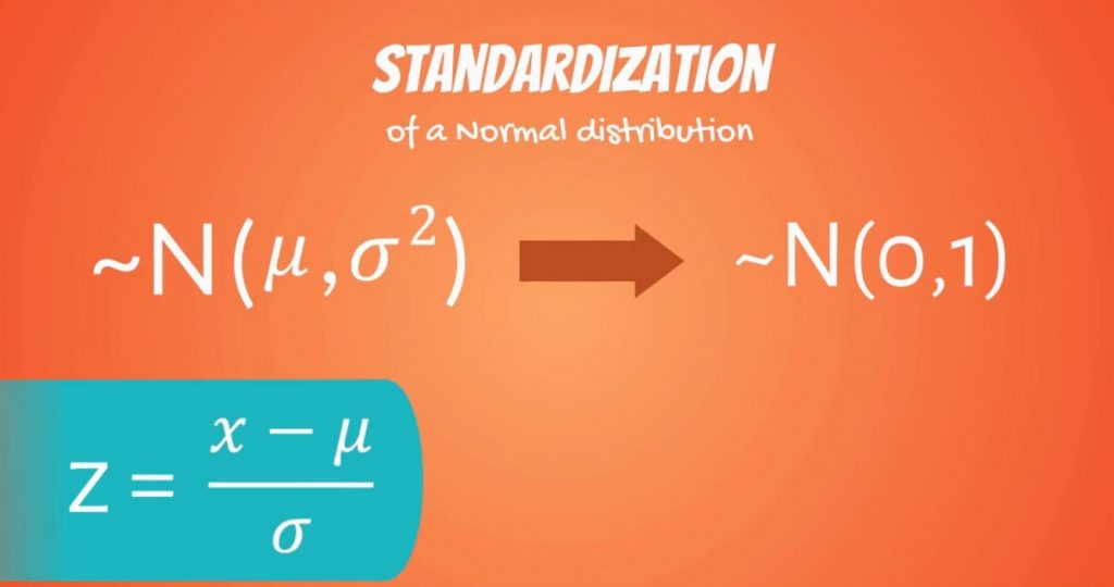 Standard normal distribution, standardization