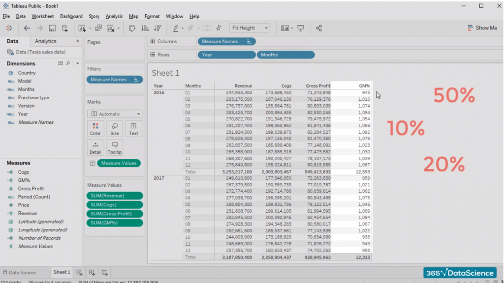 Percentages in Tableau