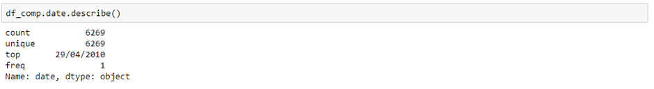 How To Pre-Process Time Series Data? | 365 Data Science