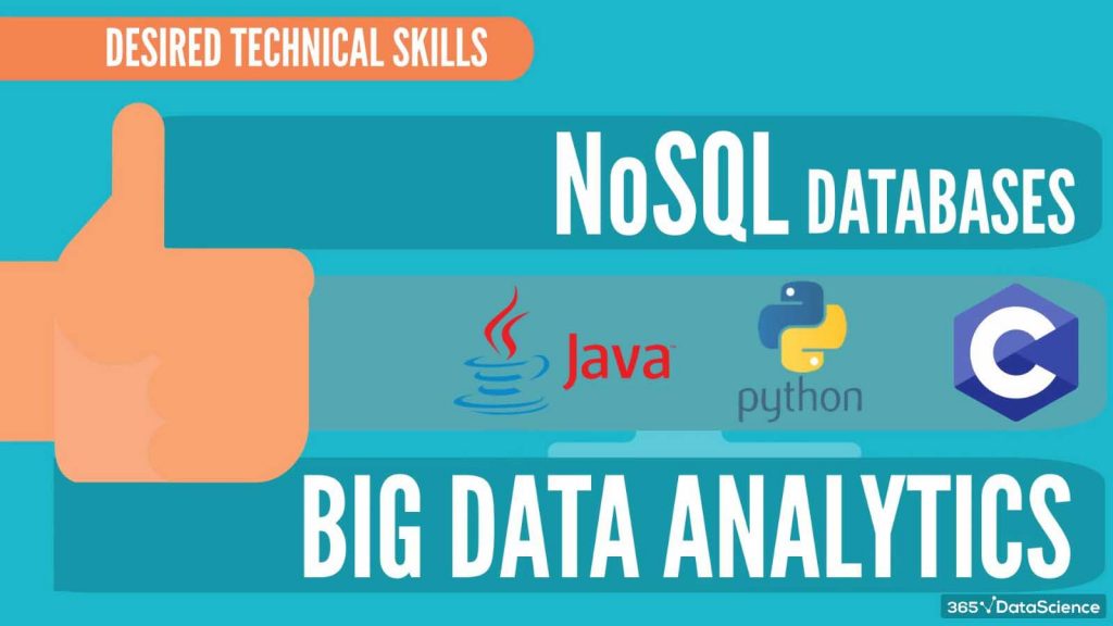 sql-developer sql developer desired tech skills