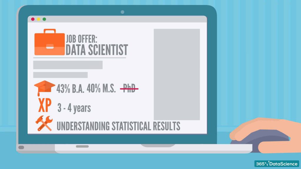 transition to data science from economics, job requirements