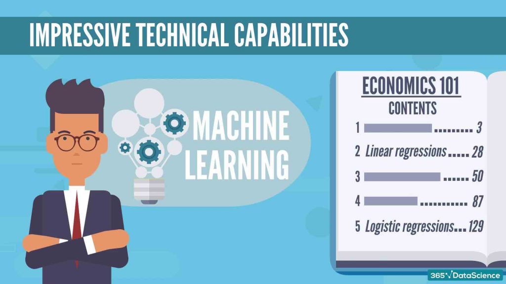 transition to data science from economics, technical capabilities