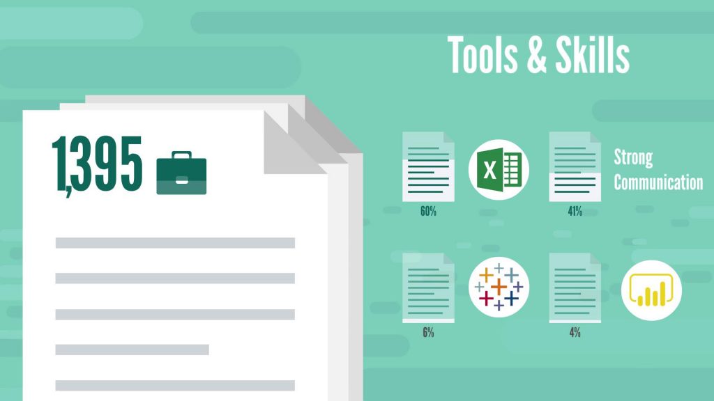 Business analyst skills and tools